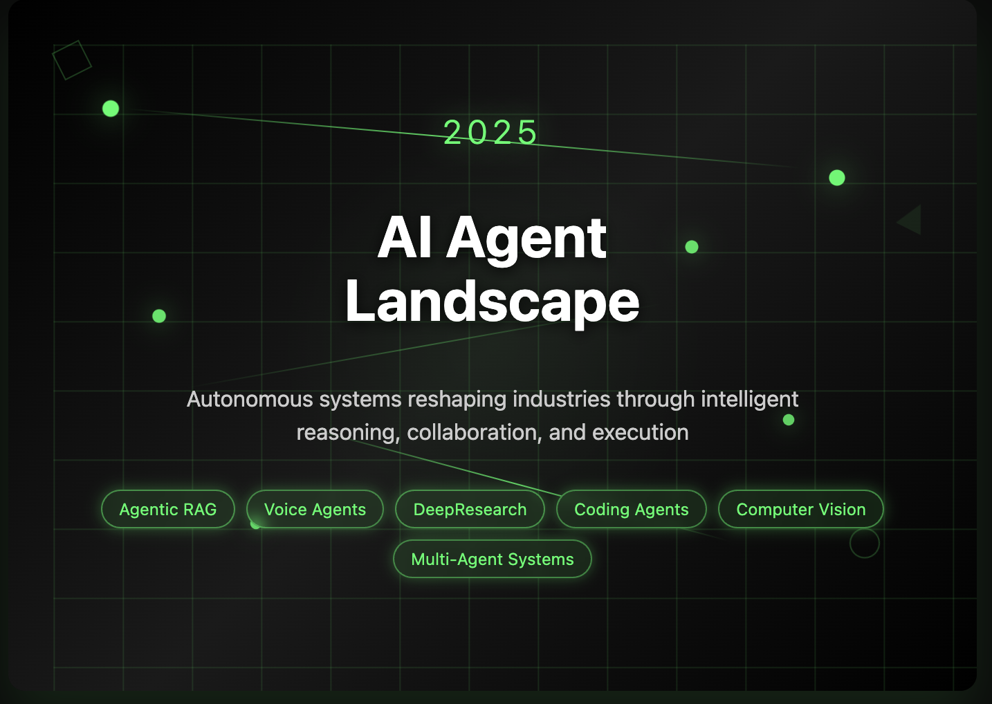 AI Agent Trends of 2025: A Transformative Landscape