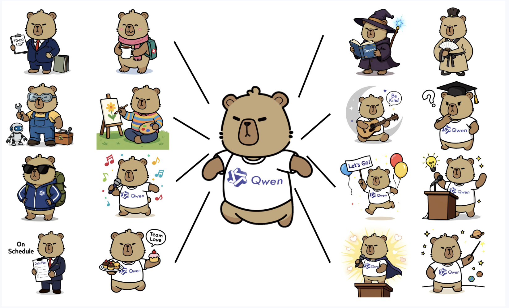 Qwen Team Introduces Qwen-Image-Edit: The Image Editing Version of Qwen-Image with Advanced Capabilities for Semantic and Appearance Editing