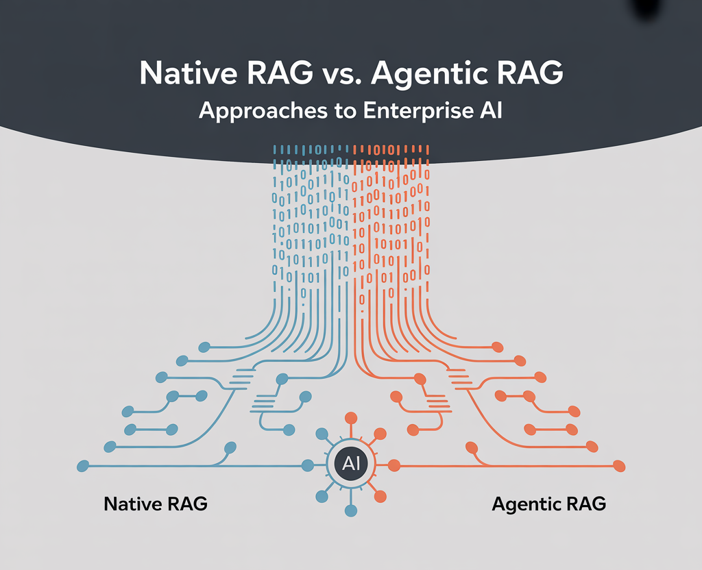 Native RAG vs. Agentic RAG: Which Approach Advances Enterprise AI Decision-Making?