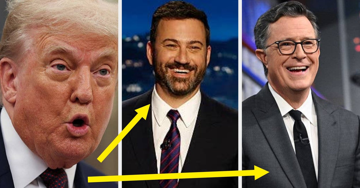 Trump Threatens Kimmel: Late-Night Hosts ‘Next’