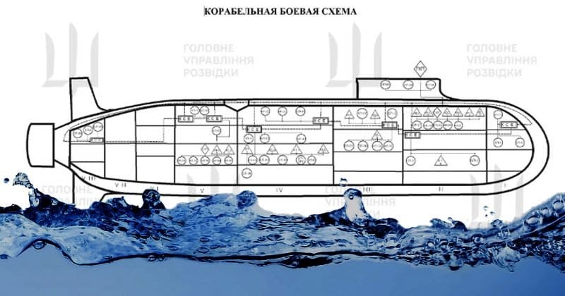 Ukraine claims to have hacked secrets from Russia’s newest nuclear submarine