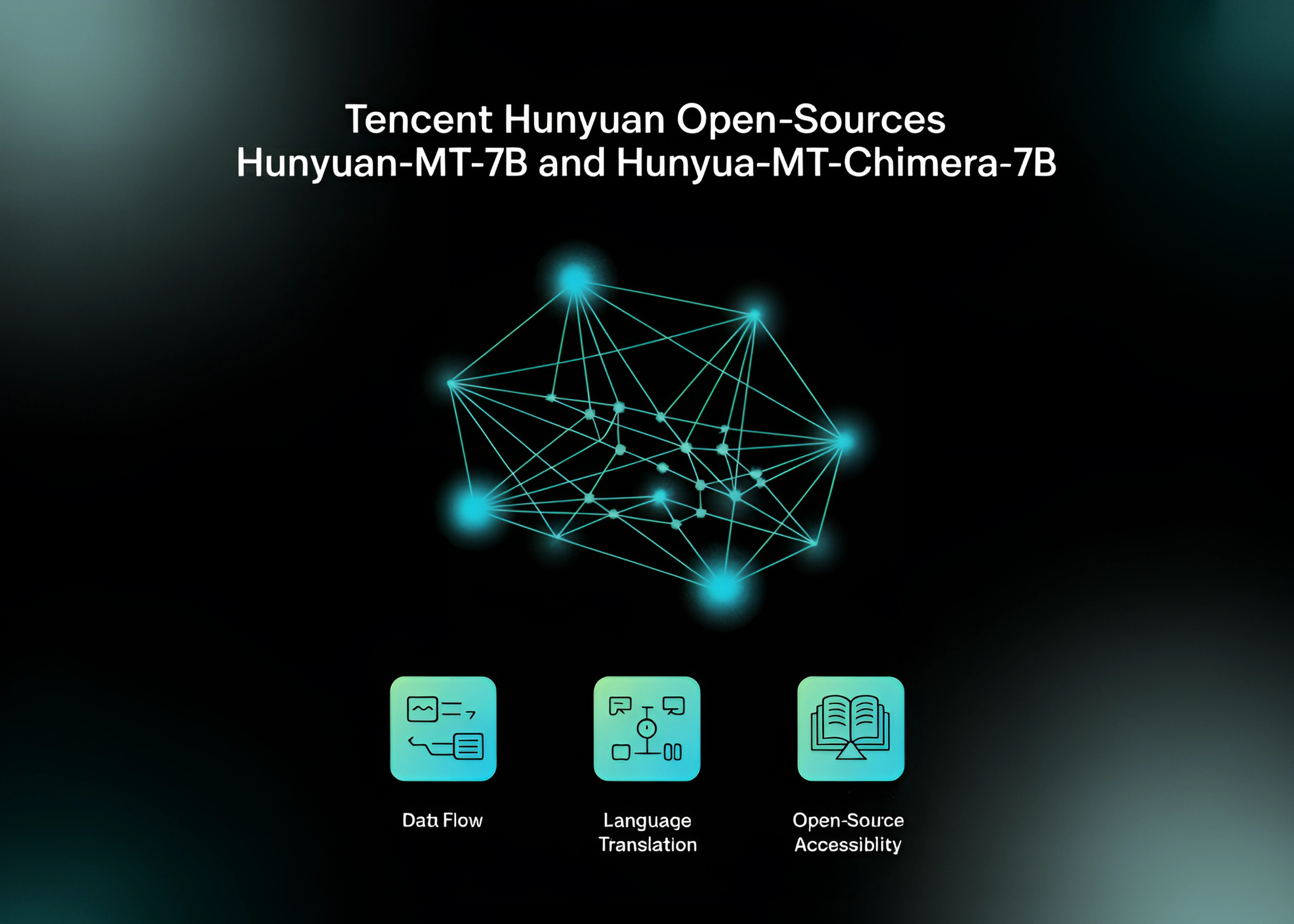 Tencent Hunyuan Open-Sources Hunyuan-MT-7B and Hunyuan-MT-Chimera-7B: A State-of-the-Art Multilingual Translation Models