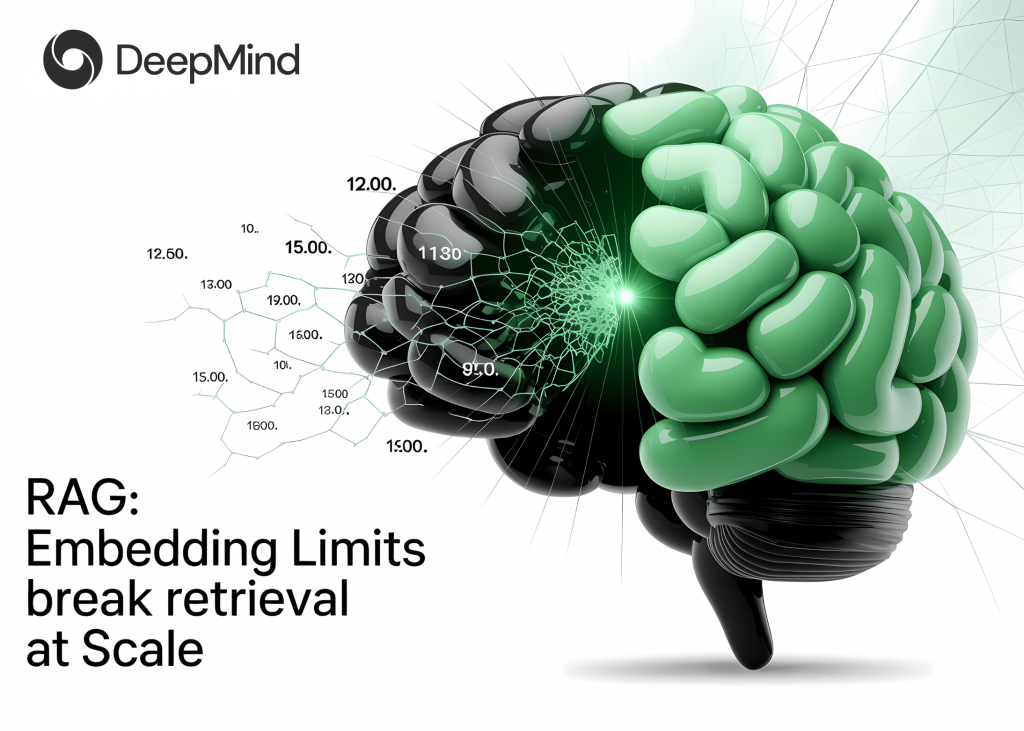 Google DeepMind Finds a Fundamental Bug in RAG: Embedding Limits Break Retrieval at Scale