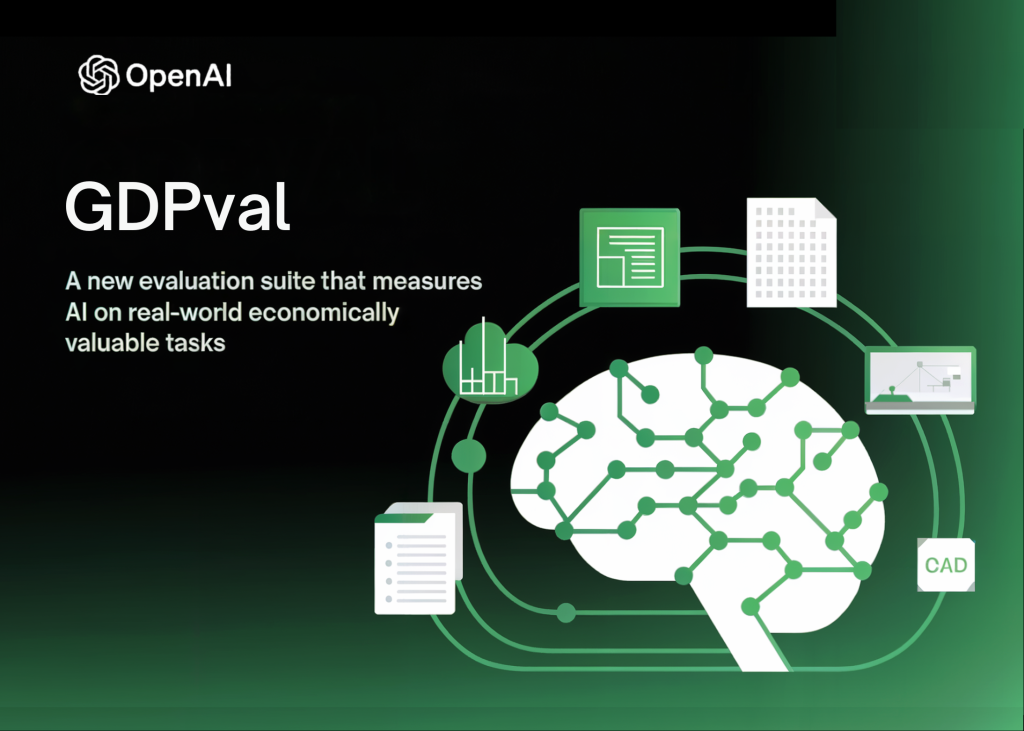 OpenAI Introduces GDPval: A New Evaluation Suite that Measures AI on Real-World Economically Valuable Tasks