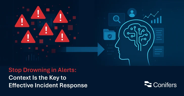 Context Is the Key to Effective Incident Response