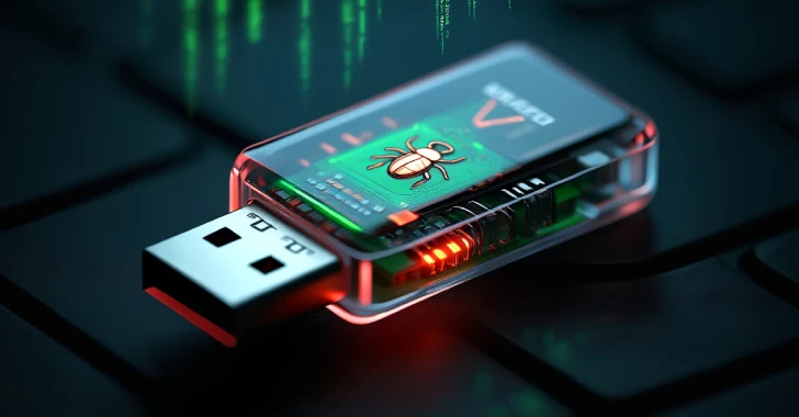 Mustang Panda Deploys SnakeDisk USB Worm to Deliver Yokai Backdoor on Thailand IPs