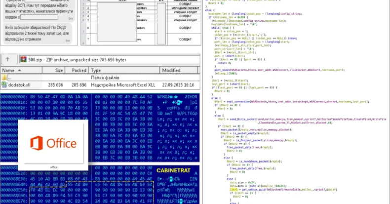 Ukraine Warns of CABINETRAT Backdoor + XLL Add-ins Spread via Signal ZIPs