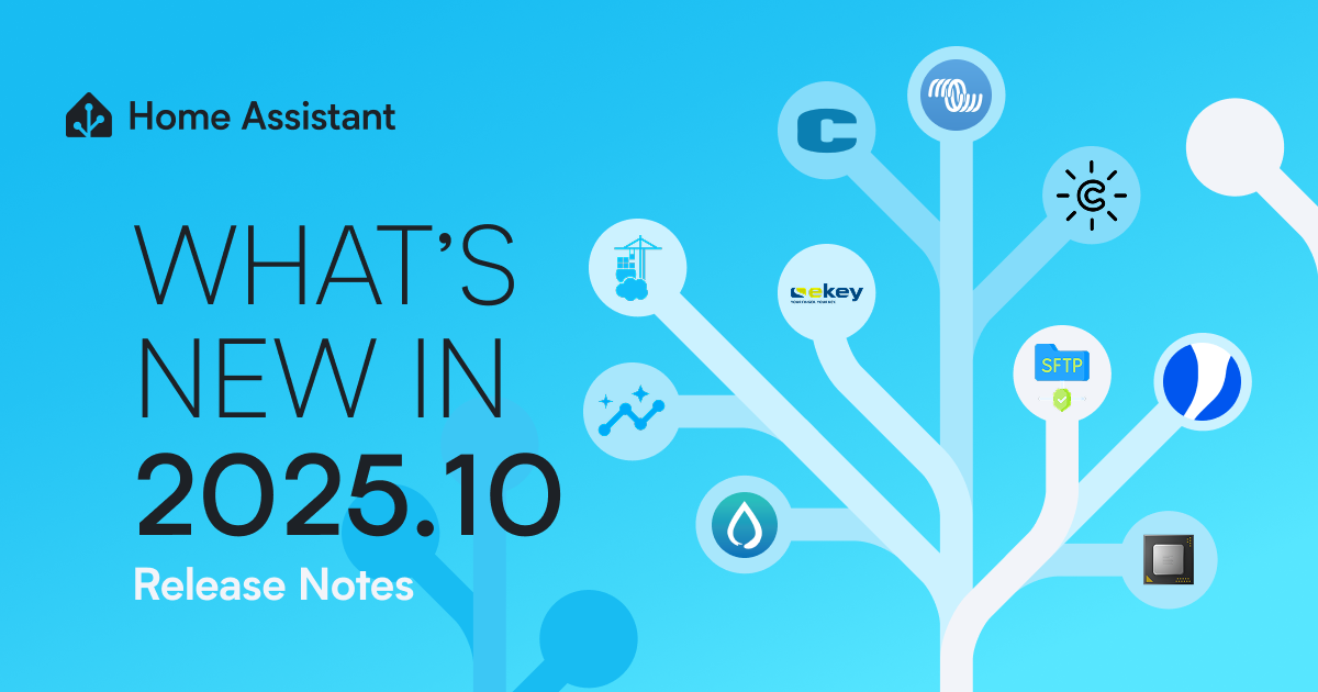 2025.10: Undo, redo, and draw me too